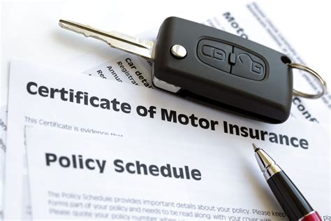 short term auto liability insurance.